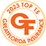 Top 15 Insurance Agent in Palmetto Florida